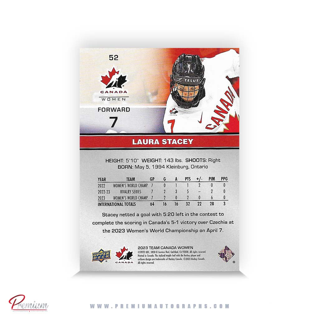 Laura Stacey Team Canada Autographed 23-24 Upper Deck Woman Hockey Card #52