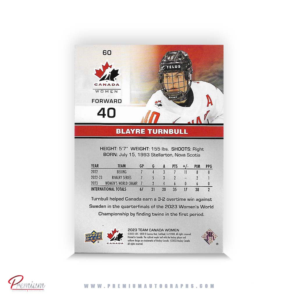 Blayre Turnbull Team Canada Autographed 23-24 Upper Deck Woman Hockey Card #60